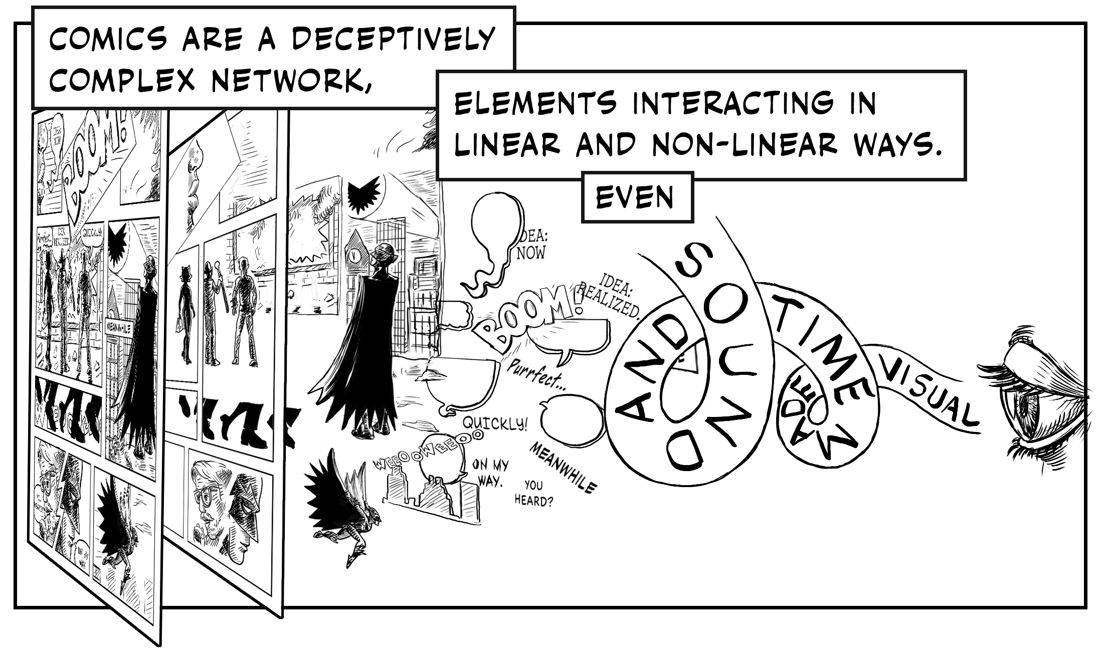 Panel 4: Text reads: “Comics are a deceptively complex network, elements interacting in linear and non-linear ways.” A page of our comic within the comic, starring superhero Blackout, exploded into all the different elements that go into a single sheet. First, the full panel layout. Next, we see a sheet with the characters. Then, the backgrounds and setting, a layer of the text balloons, and finally the words and sound effects. By the final layer, the panel barriers have dissolved so the final details - “Boom!” “Idea: Realized” “Purrfect” - all escape off the page, ending at a spiral of text that leads into the sight of a single isolated eyeball. More text: “Even sound and time made visual.” 