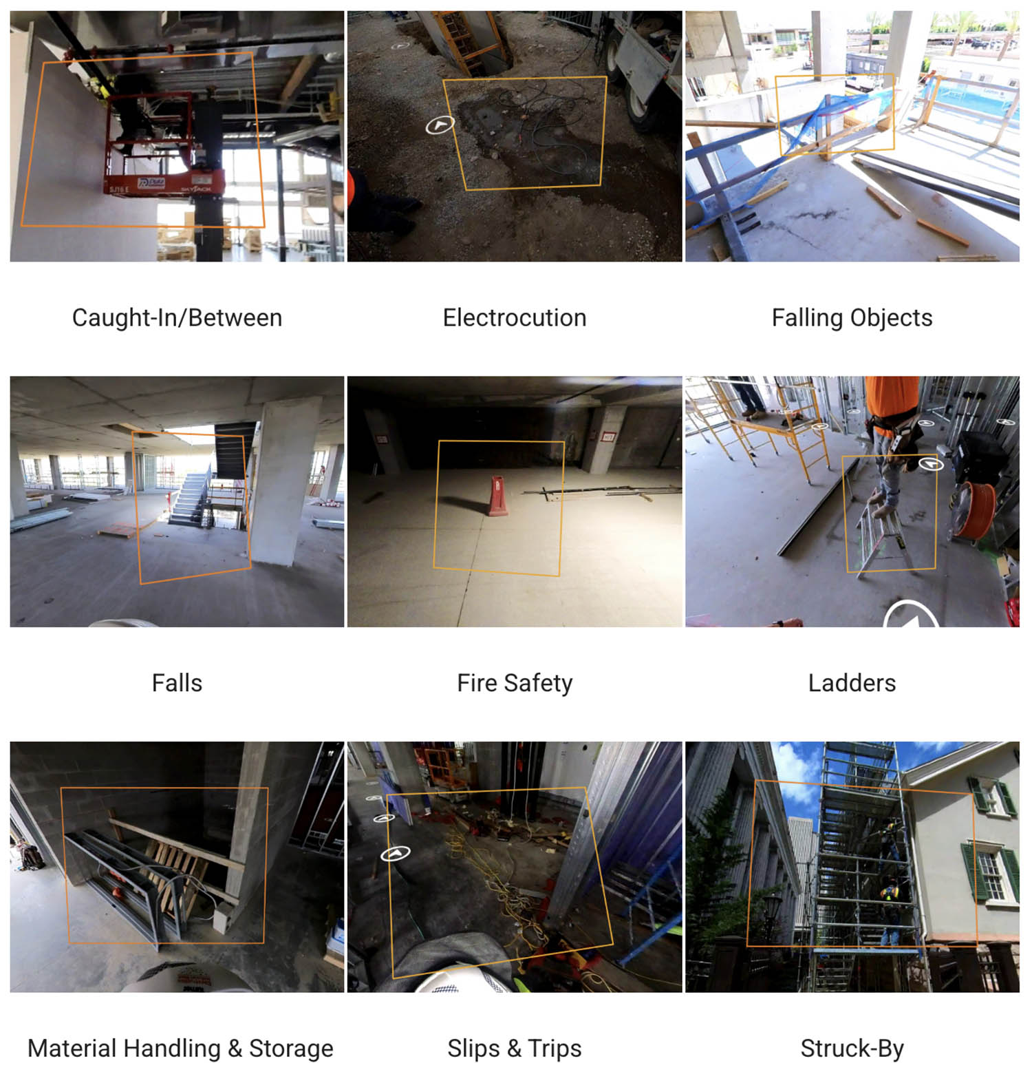 Examples from nine categories of safety risks at construction sites that DroneDeploy can detect.